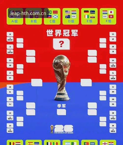 2026世界杯观赛体验全面评测：签证危机如何影响全球球迷的赛场之旅