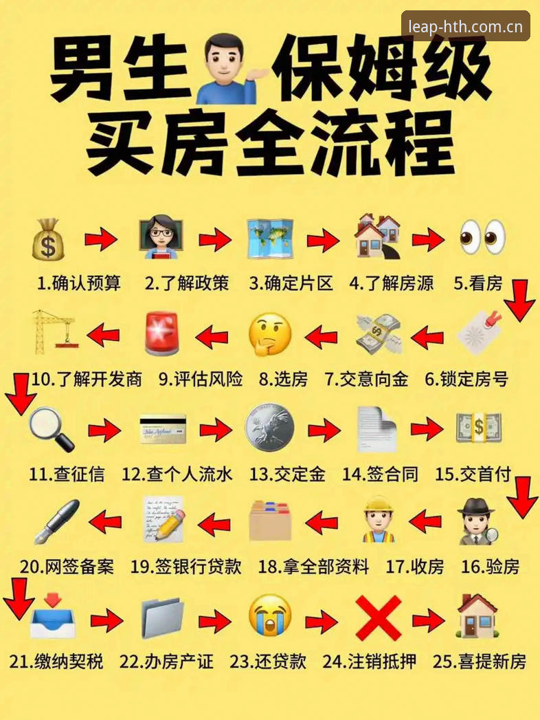 HTH体育平台新手使用教程：从注册到客户端安装全流程指南