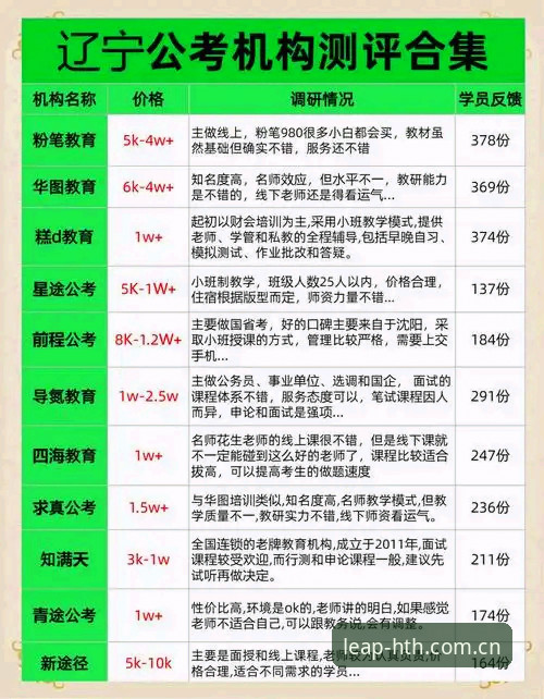 老用户亲测：HTH账号注册全流程实战经验与避坑指南